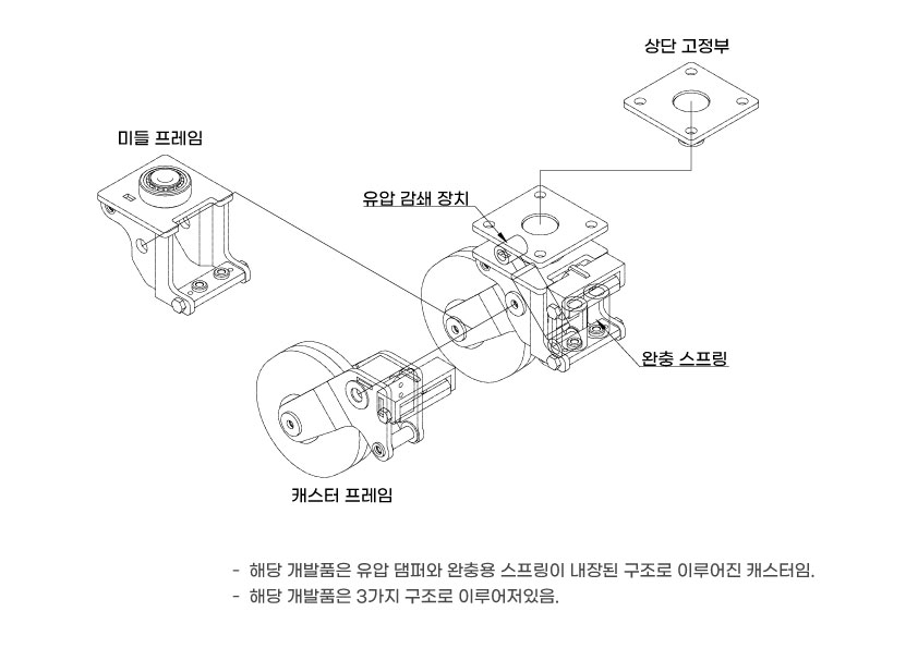 로드셀 시스템 이미지